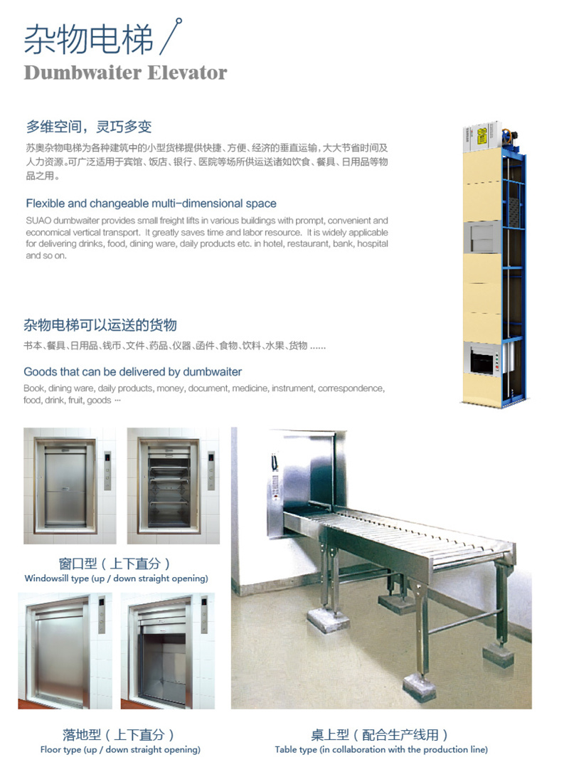 传菜电梯是指用于宾馆、厨房、食堂、饭店、幼儿园、商厦、工厂等部门，用于传送食品、餐具、日用品的电梯。落地式 此形式的传菜电梯可直接与地平面平层，用户可根据自身需求选取不同尺寸的轿厢。用户可将小推车或餐车直接送入轿厢。窗口式 此形式的传菜电梯在距地面的一定高度平层，形成工作平台，与操作人员腰部水平，适合使用者运送体积小，重量轻的物品，形式灵活多样，可在多种场合下使用.